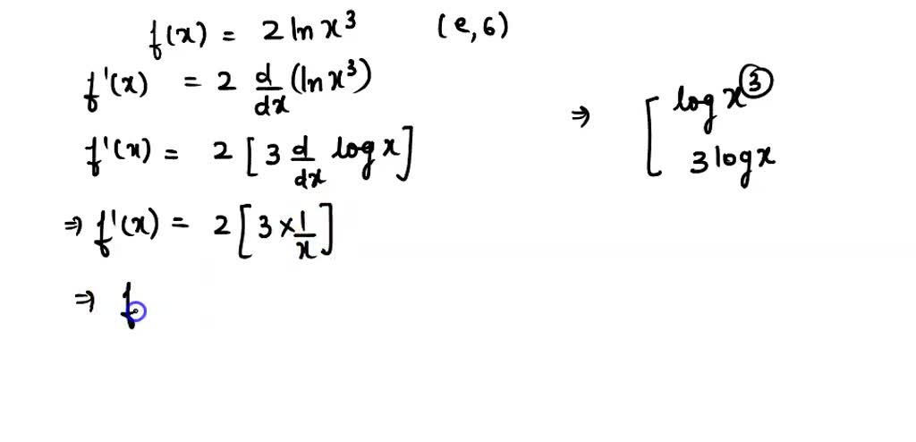 solved-in-exercises-find-the-slope-of-the-graph-at-the-indicated-point