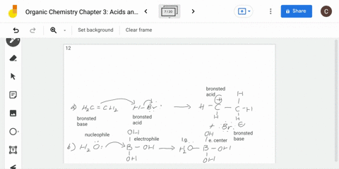 in-each-of-the-following-processes-complete-the-reaction-using-the-curved-arrow-given-classify-the-p