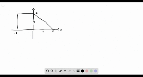 find-the-centroid-of-the-region-shown-not-by-integration-but-by-locating-the-centroids-of-the-rectan