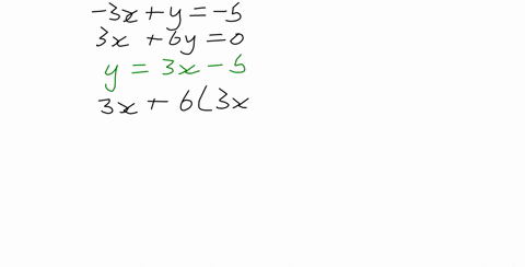 solve-each-system-using-the-substitution-method-if-a-system-is-inconsistent-or-has-dependent-equa-34