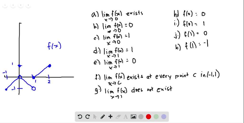 Solved Which Of The Following Statements About Th