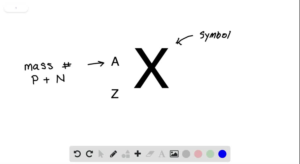 Solved Write The Symbol Of Each Atom Using The Z A X Format