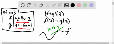 the-line-tangent-to-the-graph-of-f-at-x3-is-y4-x-2-and-the-line-tangent-to-the-graph-of-g-at-x3-is-y