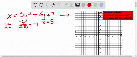 the-graph-of-each-equation-is-a-parabola-find-the-vertex-of-the-parabola-and-then-graph-it-x3-y26-y7