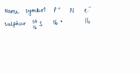 complete-the-following-table-4445
