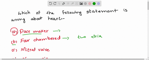 which-of-the-following-term-does-not-apply-to-human-heart-a-pacemaker-b-four-chambered-c-mitral-valv