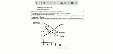 after-you-have-studied-economics-in-the-news-on-pp-422-423-answer-the-following-questions-a-what-is-