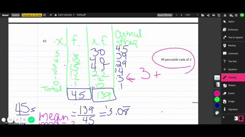 find-the-percentile-rank-of-2-for-the-data-in-exercise-3