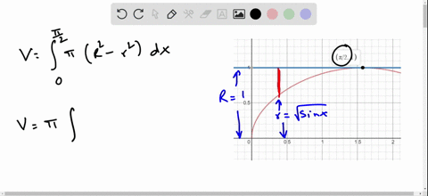 let-r-be-the-region-bounded-by-the-following-curves-use-the-washer-method-to-find-the-volume-of-th-6
