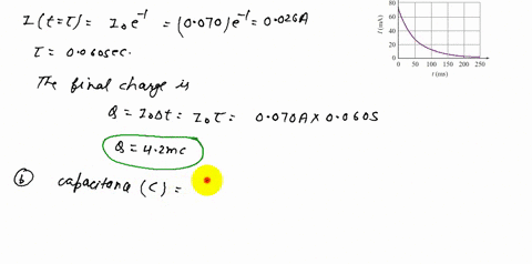 a-capacitor-is-charged-by-a-90-mathrmv-battery-the-charging-current-it-is-shown-a-what-approximate-3
