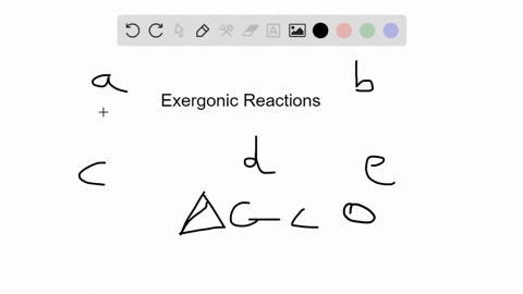 all-of-the-following-statements-about-exergonic-reactions-are-true-except-a-the-products-contain-les