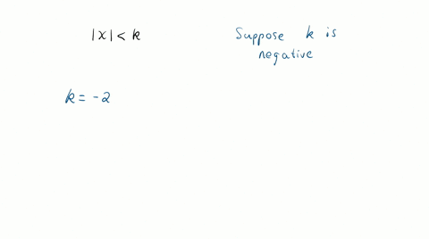 if-k0-explain-why-the-solution-set-of-xk-has-no-solution