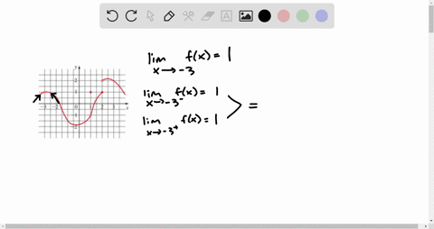 for-the-function-f-whose-graph-is-given-state-the-value-of-the-given-quantity-if-it-exists-if-it-d-4