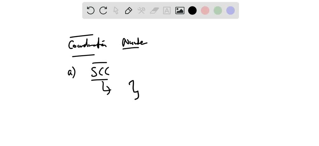 SOLVED:The coordination number of uniformly sized spheres in a cubic ...