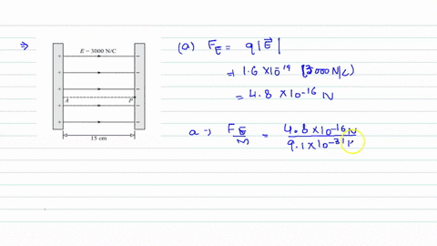 two-charged-metal-plates-in-vacuum-are-15-mathrmcm-apart-as-drawn-in-fig-24-7-the-electric-field-b-2