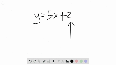 the-graph-of-y5-x-is-given-below-as-well-as-figures-a-d-match-each-equation-with-its-graph-hint-re-4