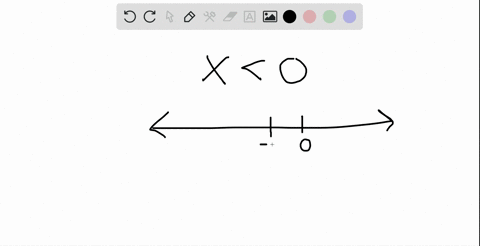 determine-which-numbers-in-the-set-3-2-10123-are-solutions-of-each-inequality-see-sections-14-and--5