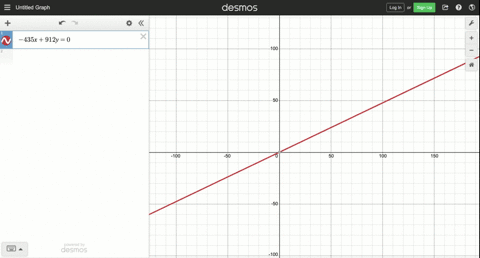 use-a-graphing-device-to-graph-both-lines-in-the-same-viewing-rectangle-note-that-you-must-solve-f-4