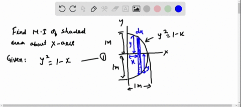 determine-the-moment-of-inertia-for-the-shaded-area-about-the-x-axis-16