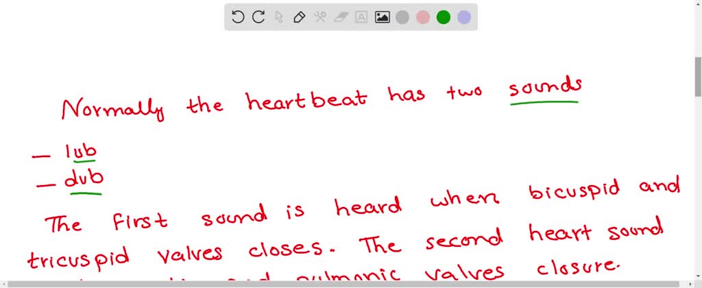 solved-the-lub-or-first-heart-sound-is-produced-by-closing-of-a