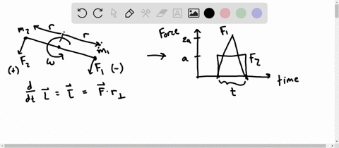 an-extended-object-consists-of-two-point-masses-m_1-and-m_2-connected-via-a-rigid-massless-rod-of-le