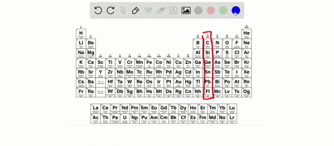 how-many-elements-are-there-in-group-4-mathrma-of-the-periodic-table-give-the-name-and-symbol-of-e-2