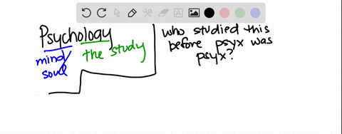 before-psychology-became-a-recognized-academic-discipline-matters-of-the-mind-were-undertaken-by-tho