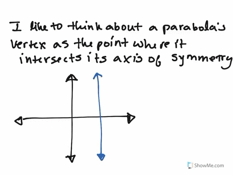 in-exercises-8790-determine-whether-each-statement-makes-sense-or-does-not-make-sense-and-explain--4