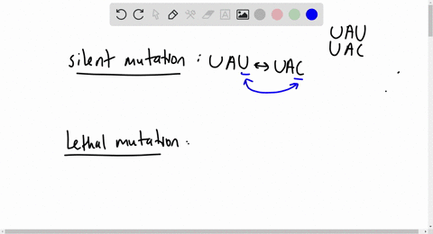 chemical-connections-25-d-if-an-mrna-codon-has-the-sequence-uau-which-mutations-of-the-third-base-wo