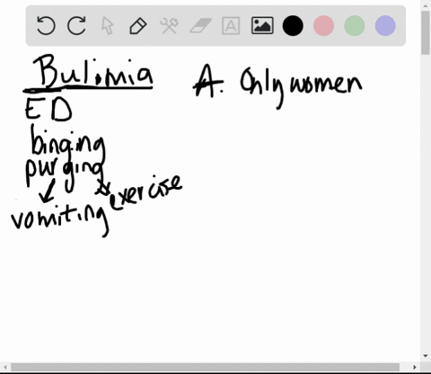 which-statement-about-bulimia-is-true-a-only-women-suffer-from-this-disorder-b-all-bulimics-use-vomi