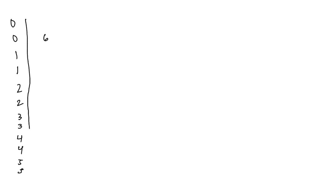 ⏩SOLVED:If there are too many leaves on some stems in a… | Numerade