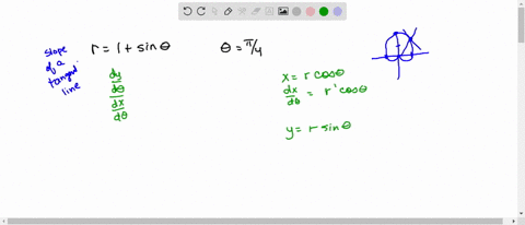 find-the-slope-of-the-tangent-line-to-the-polar-curve-for-the-given-value-of-theta-r1sin-theta-quad-
