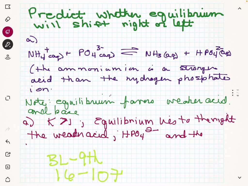 SOLVEDPredict whether the equilibrium lies to the right or to the left