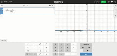 estimate-the-value-of-fprime1-by-zooming-in-on-the-graph-of-f-and-then-compare-your-estimate-to-the-