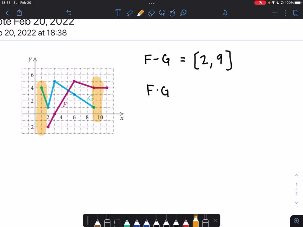 Consider the functions F and G as shown in the graph below. (GRAPH CAN ...