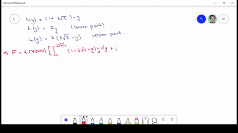 find-the-fluid-force-on-the-vertical-plate-submerged-in-water-where-the-dimensions-are-given-in-me-2