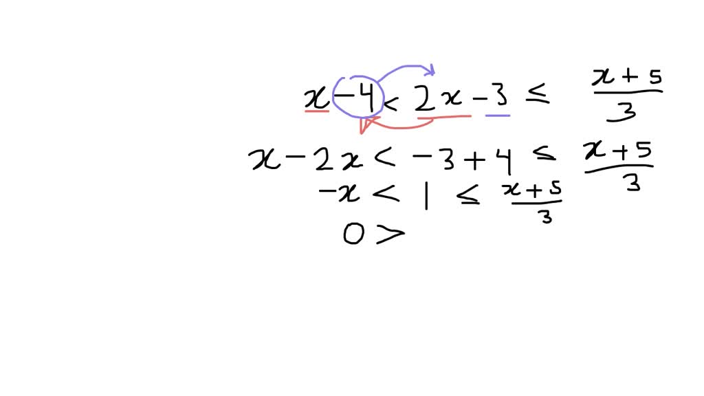 SOLVED 2 3 4 5 x 3 