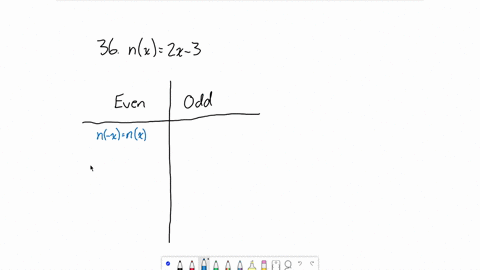 indicate-whether-each-function-is-even-odd-or-neither-nx2-x-3