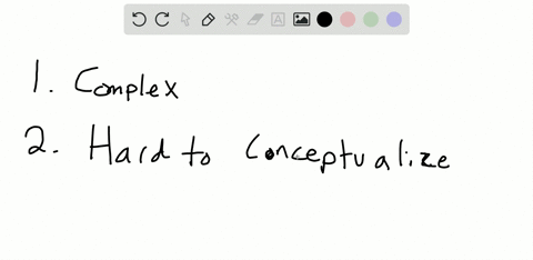 what-are-four-things-that-would-make-it-difficult-for-you-to-learn-chemistry