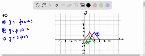 the-graph-of-f-is-given-sketch-the-graphs-of-the-following-functions-beginarraylltext-a-yfx-2-text-2