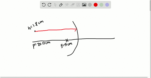 a-180-mathrmcm-high-object-is-placed-200-mathrmcm-in-front-of-a-concave-mirror-with-a-500-mathrmcm-f