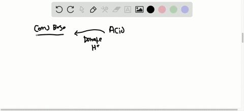 write-the-formulas-of-the-conjugate-bases-of-the-following-acids-a-mathrmhno_2-b-mathrmh_2-mathrms-2
