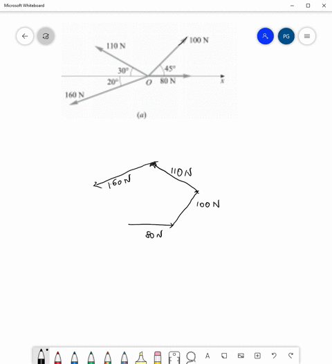 as-an-introduction-to-dealing-with-force-vectors-consider-the-four-coplanar-forces-acting-on-a-body-