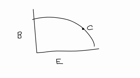 if-the-economy-is-operating-at-point-mathrmc-the-opportunity-cost-of-producing-an-additional-15-unit