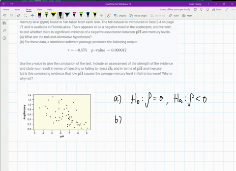 figure-425-shows-a-scatterplot-of-the-acidity-ph-for-a-sample-of-n53-florida-lakes-vs-the-average-me