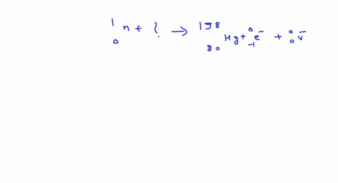 a-neutron-activated-sample-emits-gamma-rays-at-energies-that-are-consistent-with-the-decay-of-merc-2
