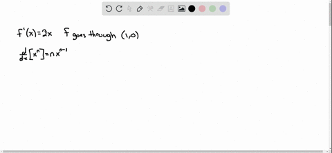 find-a-function-f-that-has-the-derivative-fprimex-and-whose-graph-passes-through-the-given-point-e-3