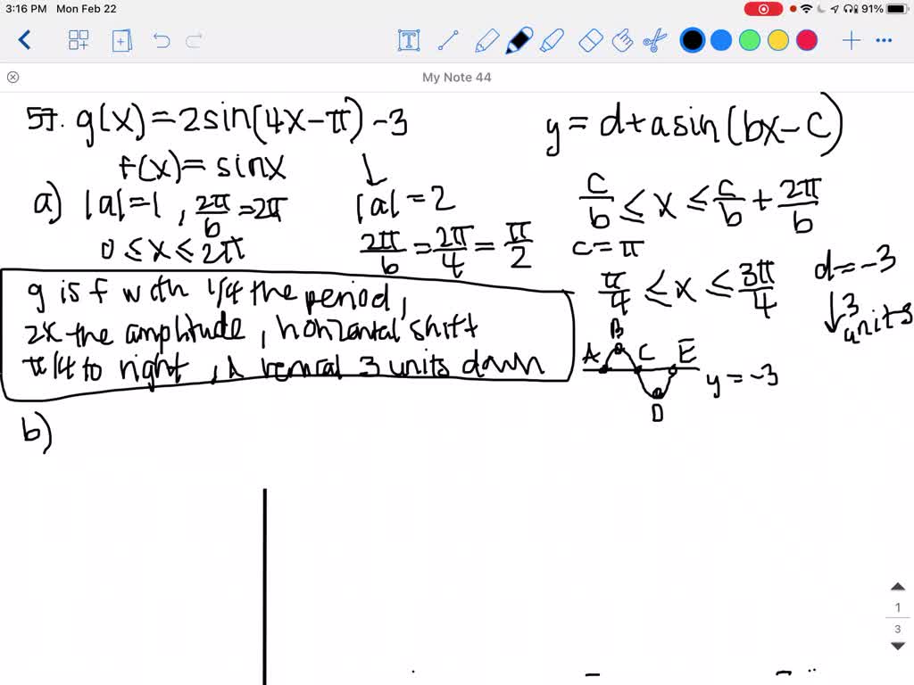 Solved The Function G Is Related To A Parent Function F X Sin X G X 6 Sin 3x Aˆ D œ Aˆ 2 A Describe The Sequence Of Transformations From F To G B