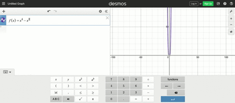 79-suppose-that-the-graph-of-fxx4-x2-is-compressed-horizontally-by-a-factor-of-2-and-then-shifted-5
