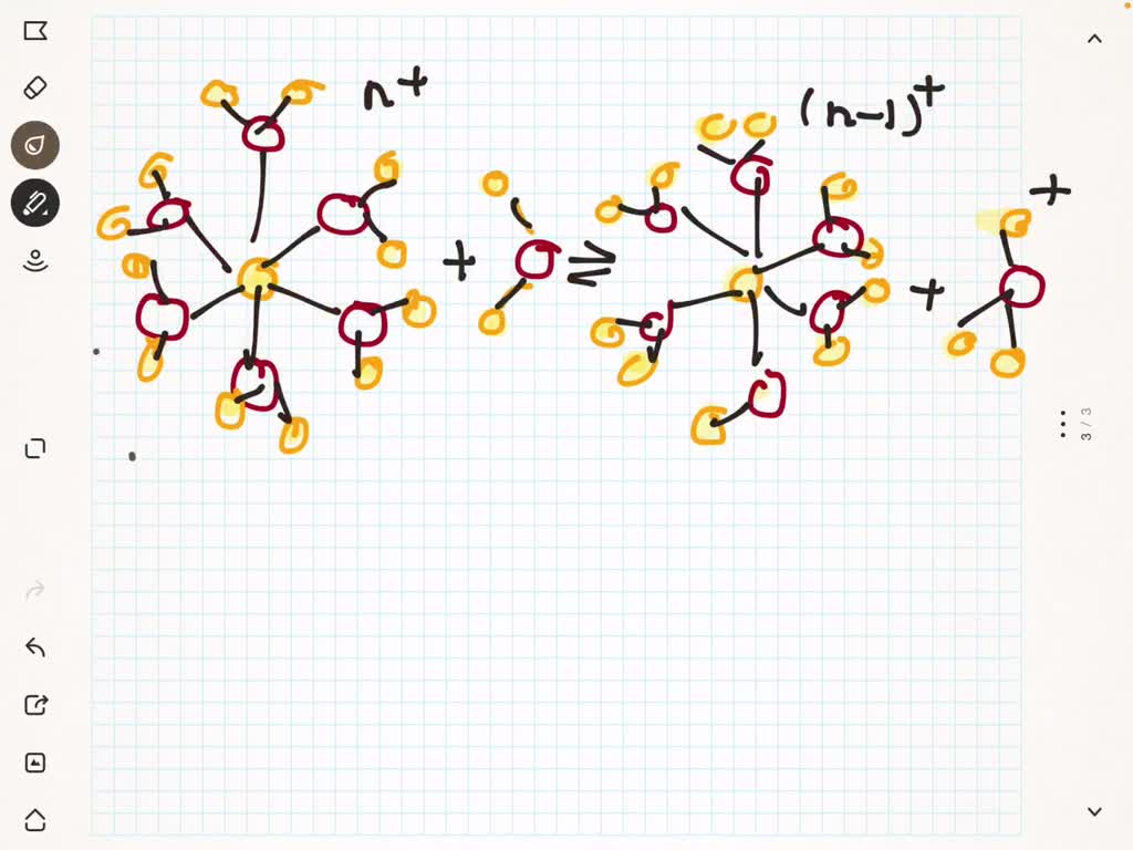 SOLVED(a) The following diagram represents the reaction of PCl4